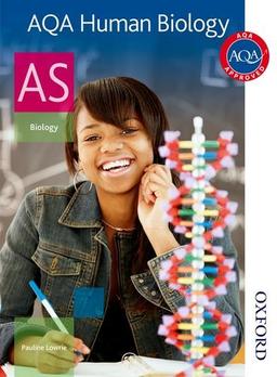 Aqa Human Biology As