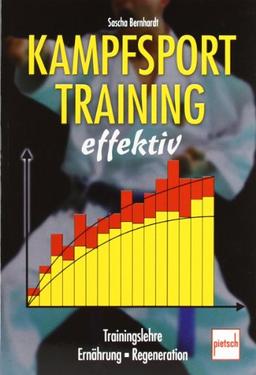 Kampfsporttraining effektiv: Trainingslehre . Ernährung . Regeneration