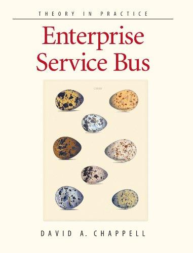 Enterprise Service Bus: Theory in Practice [With Quick-Ref Card]