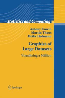 Graphics of Large Datasets: Visualizing a Million (Statistics and Computing)