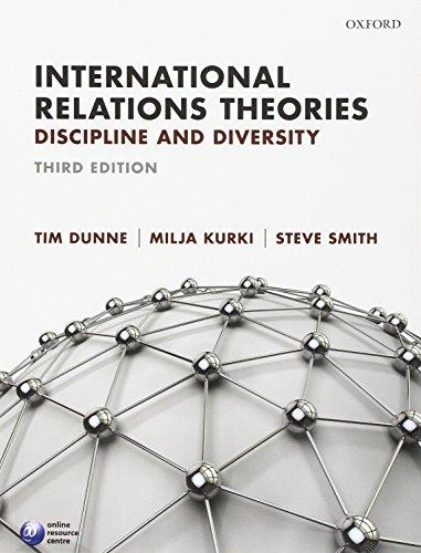 International Relations Theories: Discipline and Diversity