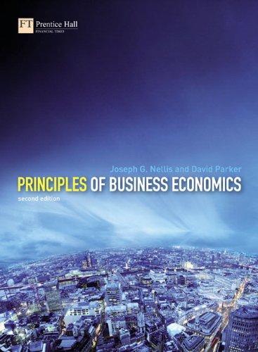 Principles of Business Economics