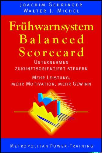 Frühwarnsystem Balanced Scorecard