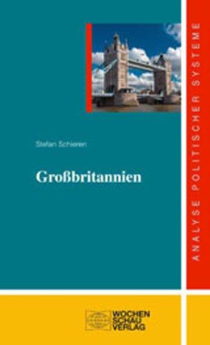 Großbritannien: Eine Einführung in das politische System