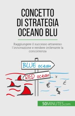 Concetto di Strategia Oceano Blu: Raggiungere il successo attraverso l'innovazione e rendere irrilevante la concorrenza