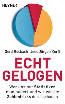 Echt gelogen: Wer uns mit Statistiken manipuliert und wie wir die Zahlentricks durchschauen