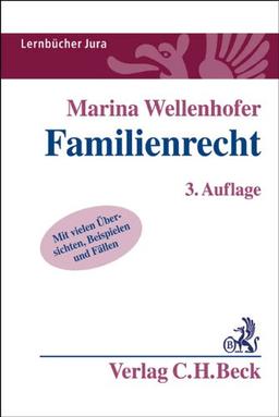 Familienrecht