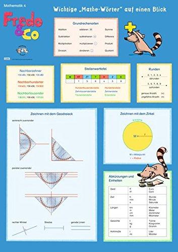 Fredo & Co 4 Poster Ausgabe A: Mathematik