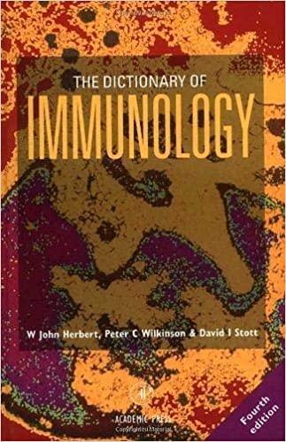 Dictionary of Immunology 4E (Dictionary of Immunolgy, 4th Ed)