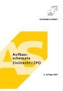 Zivilrecht. Aufbauschemata. BGB, Arbeitsrecht, Handelsrecht, Gesellschaftsrecht