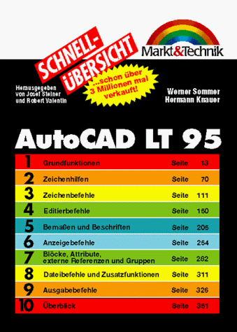 AutoCAD LT 95 Schnellübersicht.