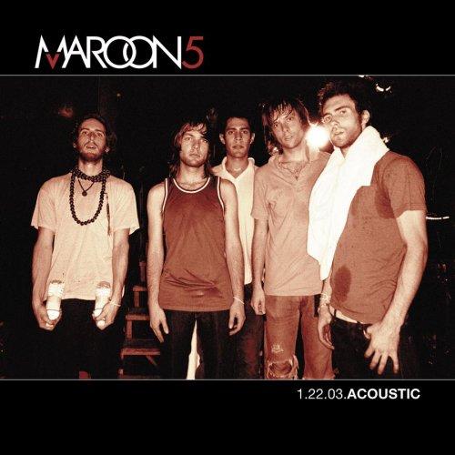 1.22.03 Acoustic