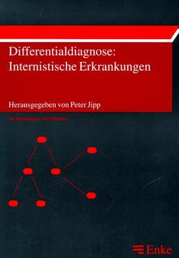 Differentialdiagnose. Internistische Erkrankungen