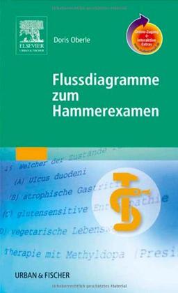 Flussdiagramme zum Hammerexamen mit StudentConsult-Zugang