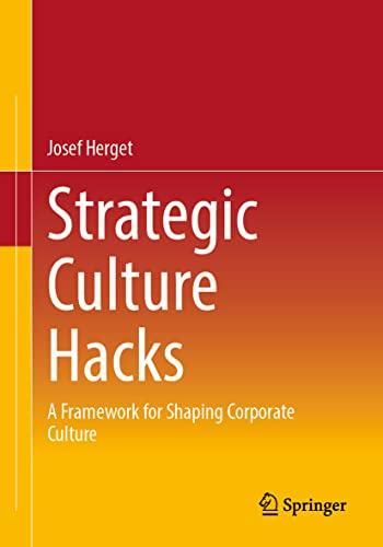 Strategic Culture Hacks: A Framework for Shaping Corporate Culture