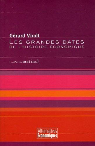 Les grandes dates de l'histoire économique