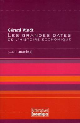 Les grandes dates de l'histoire économique