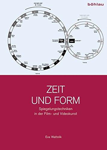 Zeit und Form: Spiegelungstechniken in der Film- und Videokunst