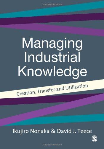 Managing Industrial Knowledge: New Perspectives on Knowledge-Based Firms