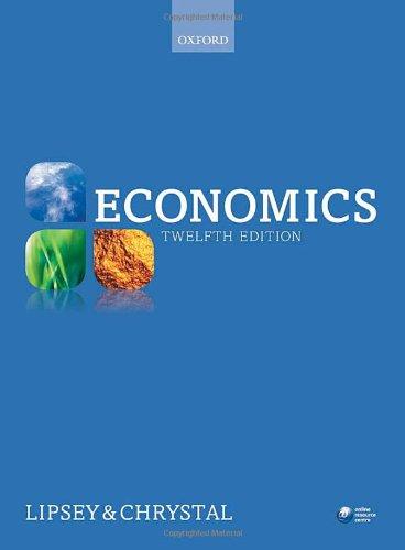 Economics