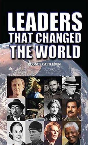 Leaders Who Changed the World