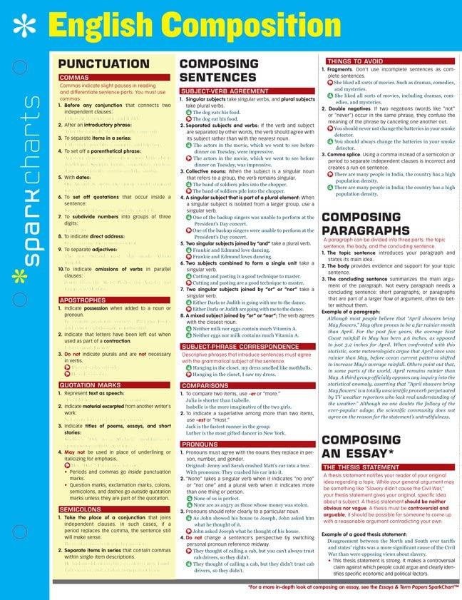 English Composition (Sparknotes Sparkcharts)