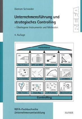 Unternehmensführung und strategisches Controlling