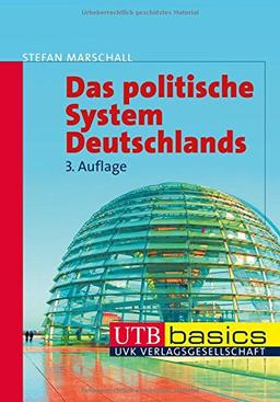 Das politische System Deutschlands