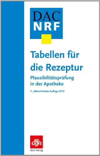 Tabellen für die Rezeptur: Plausibilitätsprüfung in der Apotheke