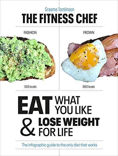 THE FITNESS CHEF: Eat What You Like & Lose Weight For Life - The infographic guide to the only diet that works