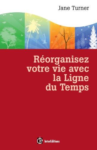 La ligne du temps : un outil pour dresser son bilan personnel et réorganiser sa vie