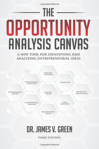 The Opportunity Analysis Canvas