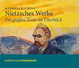 Nietzsches Werke: Die großen Texte im Überblick