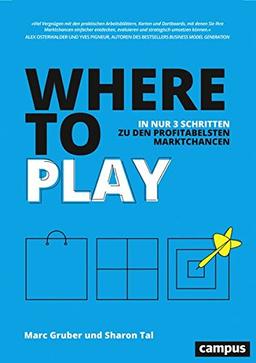 Where to Play: In nur 3 Schritten zu den profitabelsten Marktchancen