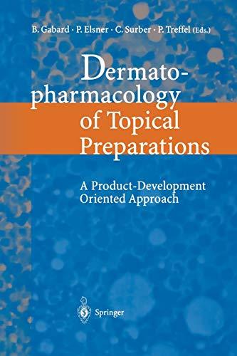 Dermatopharmacology of Topical Preparations: A Product Development-Oriented Approach