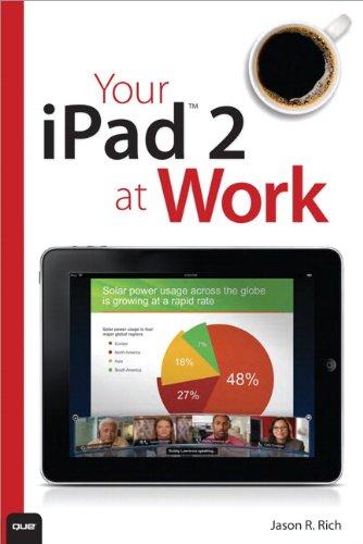 Your iPad 2 at Work