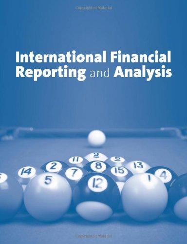 International Financial Reporting and Analysis