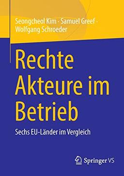 Rechte Akteure im Betrieb: Sechs EU-Länder im Vergleich