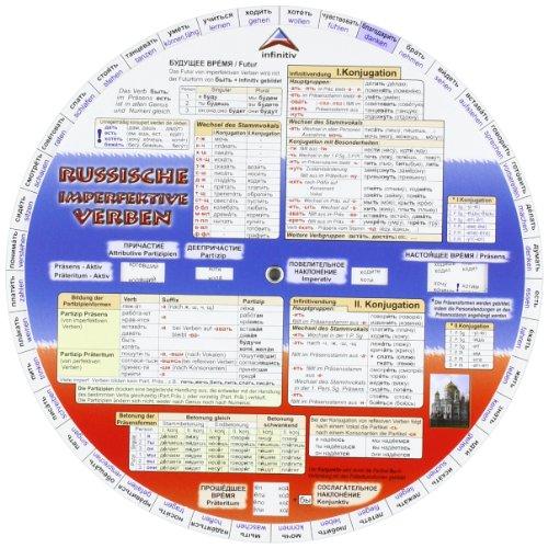 Language Wheels. Russische Verben. Sprachdrehscheibe