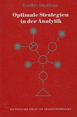 Optimale Strategien in der Analytik