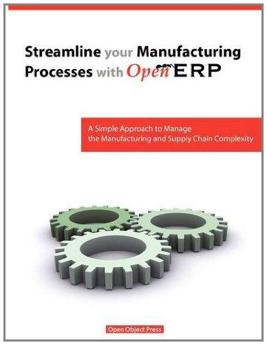 Streamline Your Manufacturing Processes with Openerp