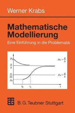 Mathematische Modellierung