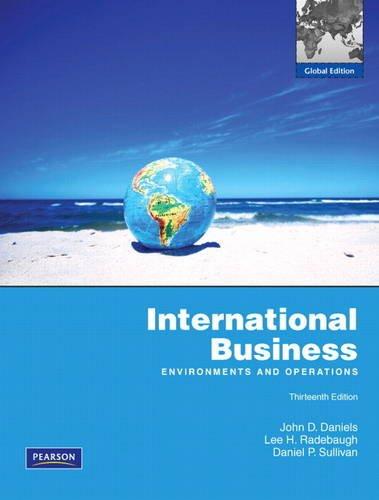 International Business