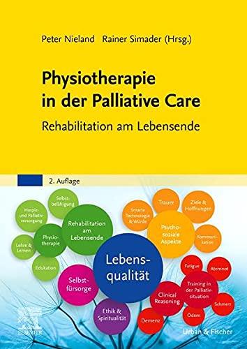 Physiotherapie in der Palliative Care: Rehabilitation am Lebensende