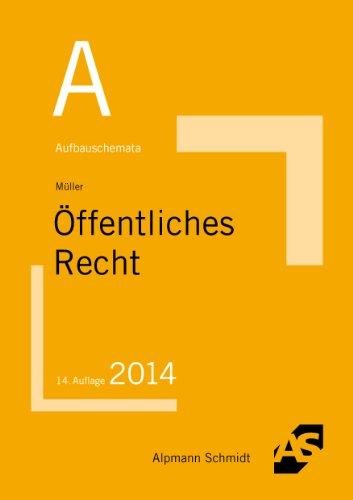 Öffentliches Recht