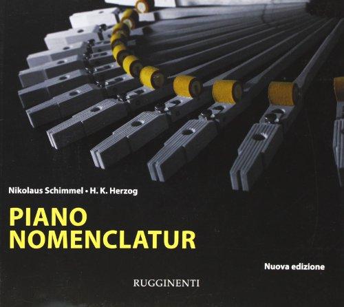 Piano Nomenclatur