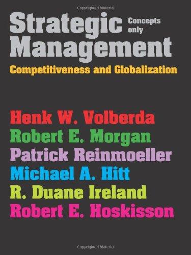 Strategic Management: Competitive & Globalisation: Concepts Only