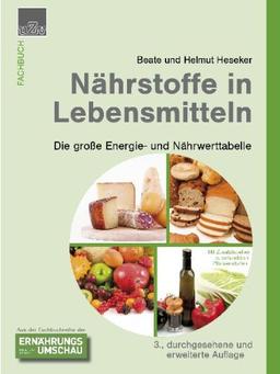 Nährstoffe in Lebensmitteln: Die große Energie- und Nährwerttabelle