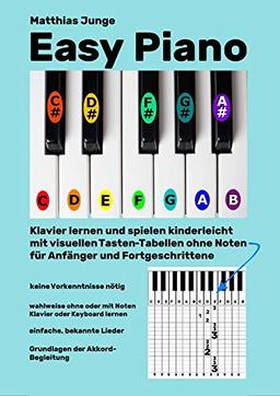 Easy Piano: Klavier lernen und spielen kinderleicht mit visuellen Tasten-Tabellen ohne Noten für Anfänger und Fortgeschrittene