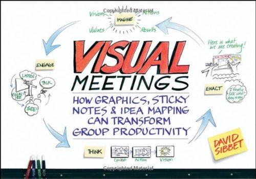 Visual Meetings: How Graphics, Sticky Notes and Idea Mapping Can Transform Group Productivity